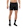 Salomon Sense Aero 5 Inch Short Heren Zwart