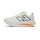 New Balance FuelCell SuperComp Trainer v2 Heren Wit
