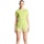 Craft Pro Hypervent T-shirt 2 Dames Fluorgeel