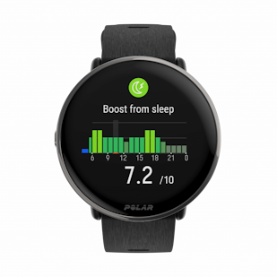 Main image showing a product in the gallery