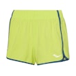 Saucony Outpace 3 Inch Short Dames Geel