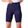 Odlo Essential Short Tight Dames Blauw