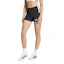 adidas Adizero 4 Inch Short Tights Dames Zwart
