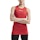 Craft Rush Slim Singlet Dames Rood